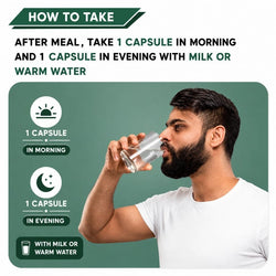 ReLife Timing Support Capsules – Natural Ayurvedic Support for Men’s Performance & Control