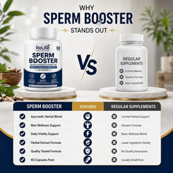 ReLife Sperm Booster Capsules – Natural Ayurvedic Support for Men’s Fertility & Wellness
