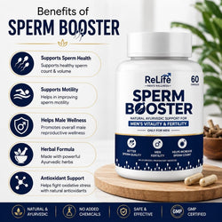 ReLife Sperm Booster Capsules – Natural Ayurvedic Support for Men’s Fertility & Wellness